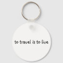 Search for travel keychains Adventure