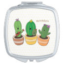 Search for cactus compact mirrors cacti
