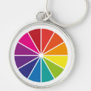 Search for circle keychains Simple