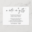 Search for wishing well invitations Black and white