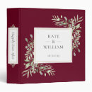 Search for recipe binders wedding albums Botanical