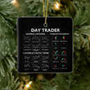 Search for stock trader gifts Stock market investor