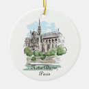 Search for paris ornaments France