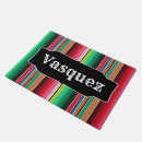 Search for mexican doormats Spanish
