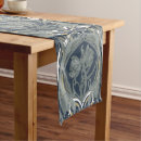Search for vintage blue and white table runners Navy