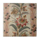 Search for antique french tiles Gold
