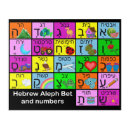 Search for jewish teacher Alephbet