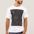 Search for physical science clothing Symbol