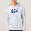 Search for marvel logo hoodies Superhero