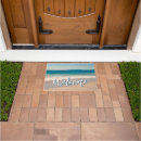 Search for spring doormats Teal