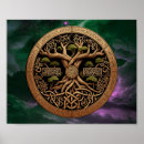 Search for tree of life posters Yggdrasil
