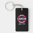 Search for breast cancer keychains Health
