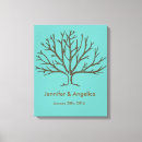 Search for fingerprint tree Book