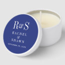 Search for monogram favors Minimal