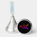 Search for zodiac sign favors Birthday