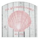 Search for family name door signs Script
