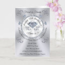 Search for moms 75th birthday cards stamps Mum