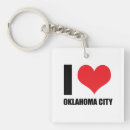 Search for city keychains Oklahoma