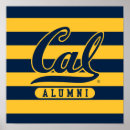 Search for university of california berkeley posters The big c