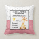Search for giraffe nursery decor Jungle