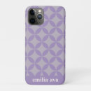 Search for mid century iphone cases Cute