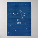 Search for libra posters Stars