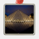 Search for architect ornaments French