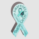 Search for ovarian cancer Butterfly
