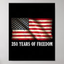 Search for vintage 4th of july posters 250