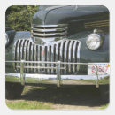 Search for license plate stickers Auto