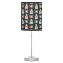 Search for sloth lamps Jungle