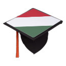 Search for hungarian hats Hungary