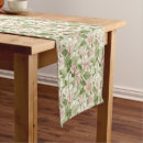 Search for pink floral table runners Beautiful