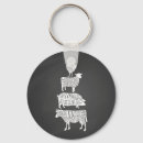 Search for chicken keychains Pig