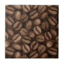 Search for coffee tiles Cafe