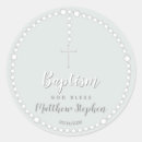 Search for rosary stickers Jesus