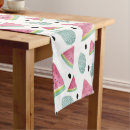 Search for birthday table runners White