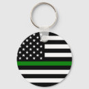 Search for patriotic keychains Military