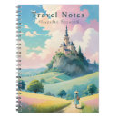 Search for travel notebooks Greece