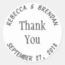 Search for curved text stickers Round