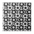 Search for black and white diamonds tiles Retro