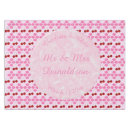 Search for cherry tablecloths Cherries