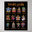 Search for hindu god posters Spiritual