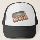 Search for egg hats Food
