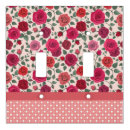 Search for shabby light switch covers Cottagecore