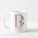 Search for d a d coffee mugs watercolor floral