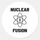 Search for nuclear stickers Energy