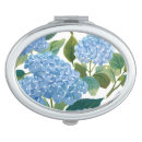 Search for floral compact mirrors Leaves