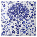 Search for william morris tiles Tree of life