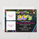 Search for then and now invitations Retro